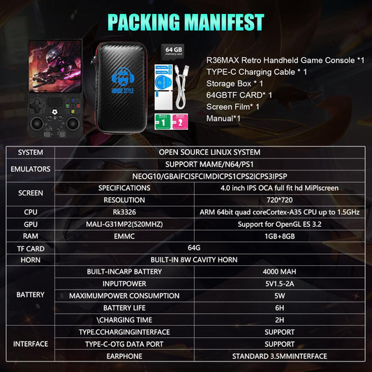 2025 New R36Max Handheld Game Console Portable Mini Retro Handheld Game Console 4.0" 4K