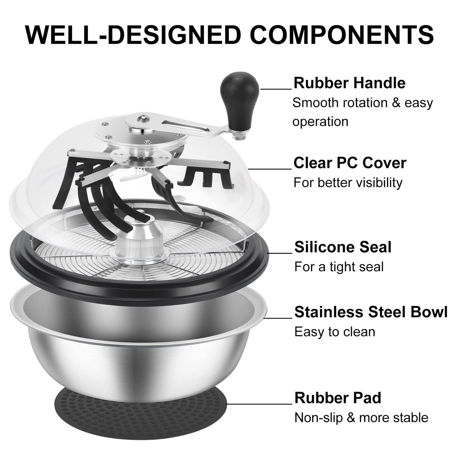 13 in Bud Leaf Bowl Trimmer, Bud Bowl Trimmer with Switchable Stainless Steel Blades & Clear Visibility Dome