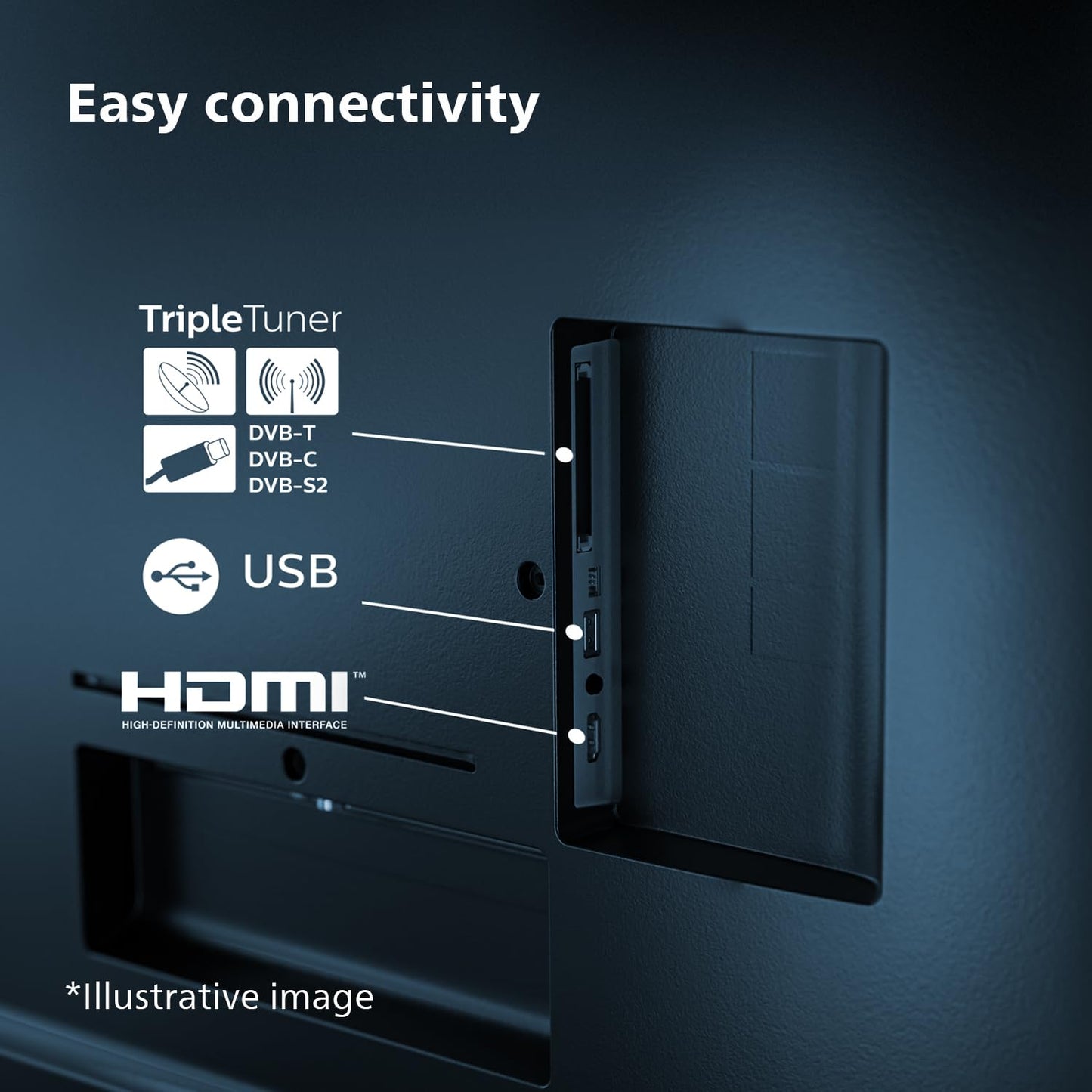 Philips 40PHS6009 Full HD LED Smart TV - 40 Inch Display with Pixel Plus