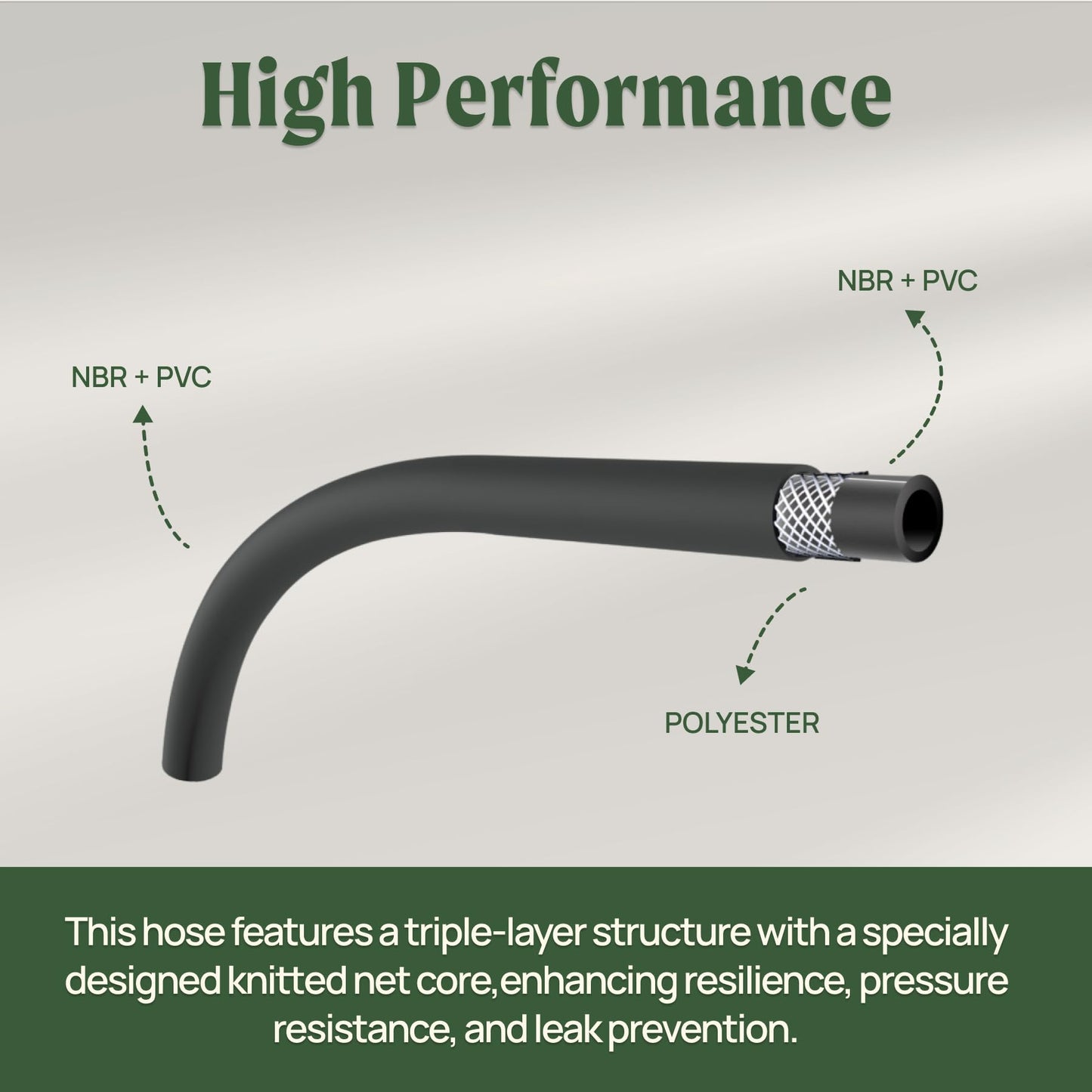 Garden Hose Reel Retractable Hi-Flow 50ft Wall Mounted Hose Reel Automatic Rewind, Any Length Lock