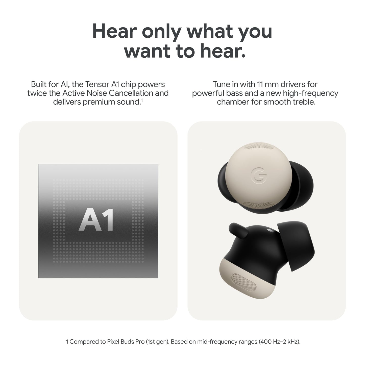 Google Pixel Buds Pro 2 - Wireless Earbuds with Active Noise Cancellation – Bluetooth Headphones - GLASNER