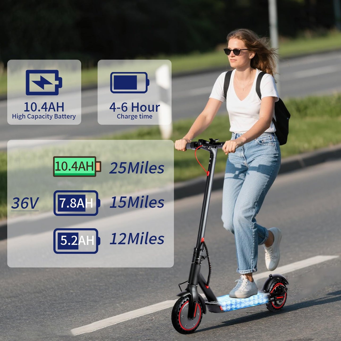 8.5" Electric Scooters for Adults, Electric Scooter with a Range of 20-30 km