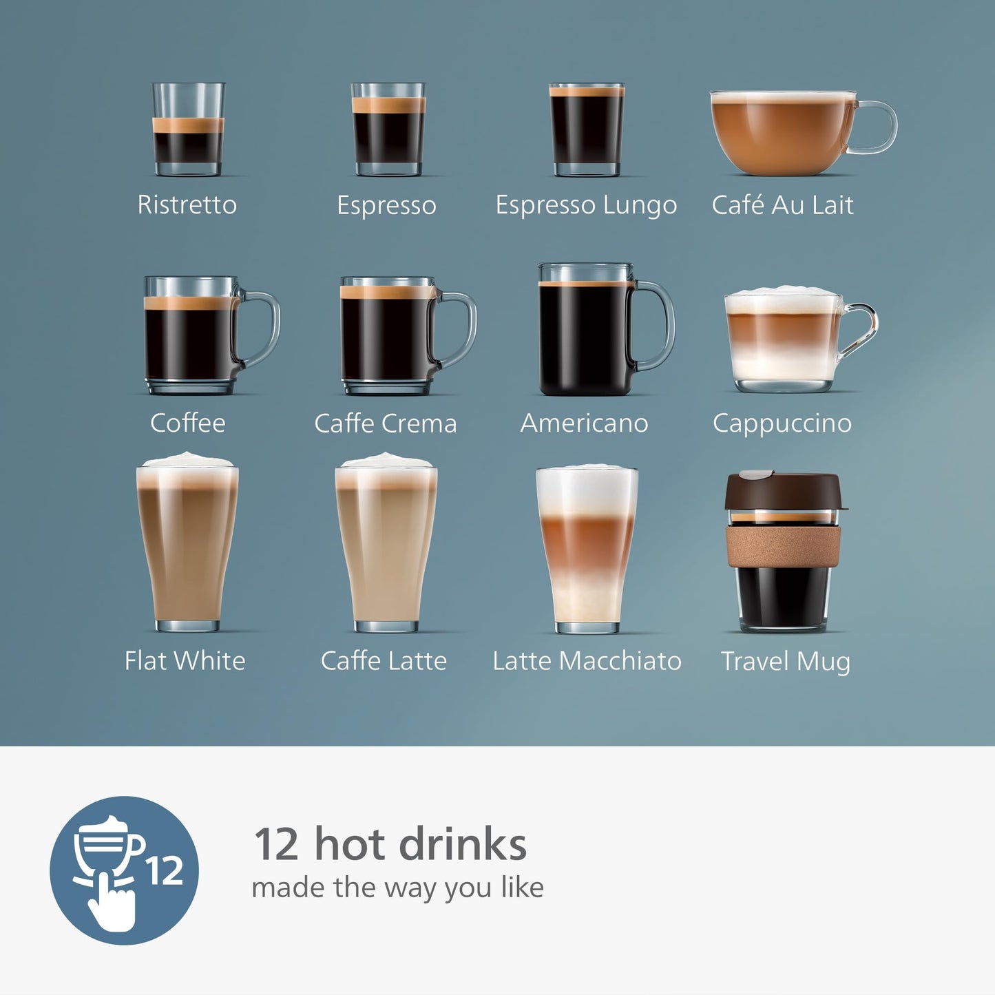 Philips 5400 Series Fully Automatic Espresso Machine - 12 Coffees, Easy-To-Clean LatteGo Milk System